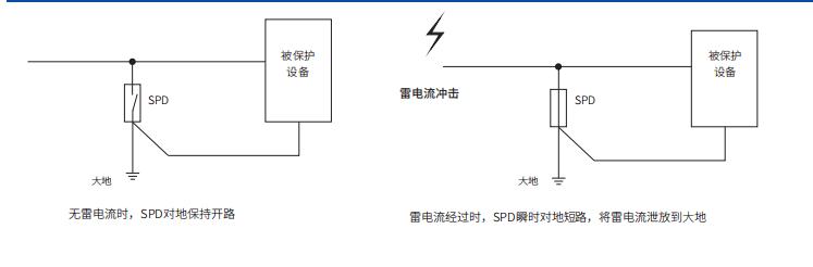 chenzhuisolator 20221104 2