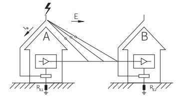 chenzhuisolator 20221104 6