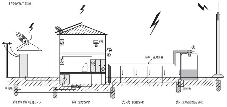 chenzhuisolator 20221104 8