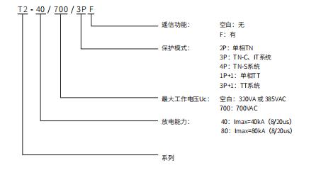 chenzhuisolator-20221104-12.jpg