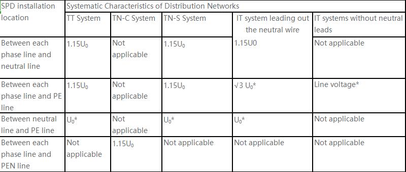 distribution-networks.jpg