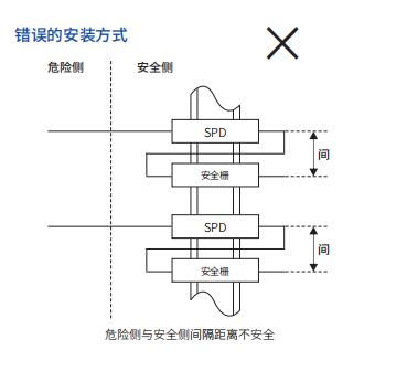 chenzhuisolator-20221104-21.jpg