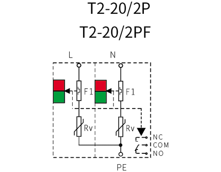 20KA AC Power SPD