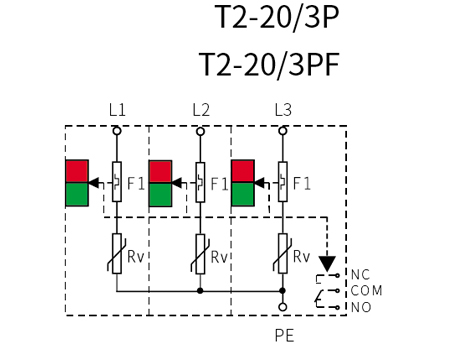 20KA AC Power SPD