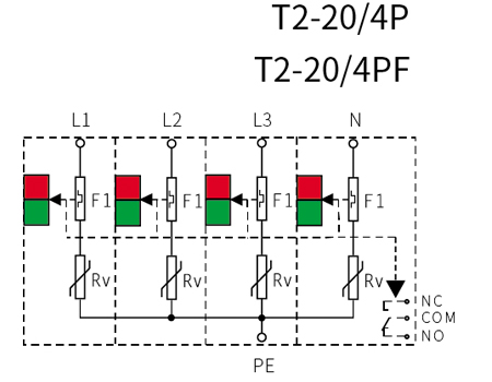 20KA AC Power SPD