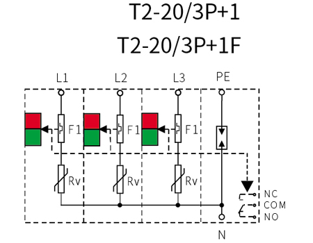 20KA AC Power SPD