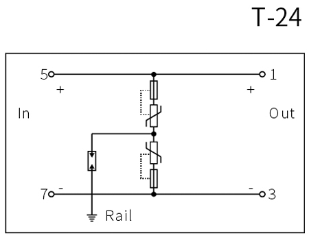 24VDC 10kA Low Power SPD