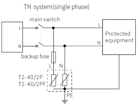 AC Surge Suppressor