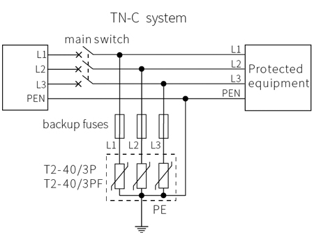 Mini Split Surge Protector