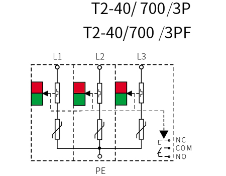 AC Surge Protection