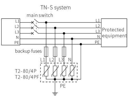 80KA AC SPD Manufacturer