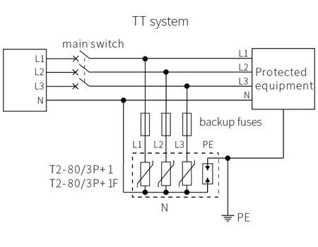 80KA AC SPD Electrical Device