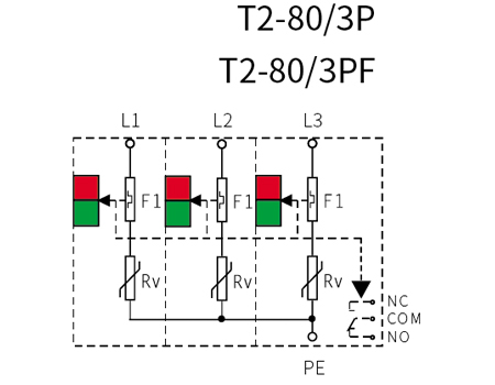 80KA Surge Protector for AC Unit