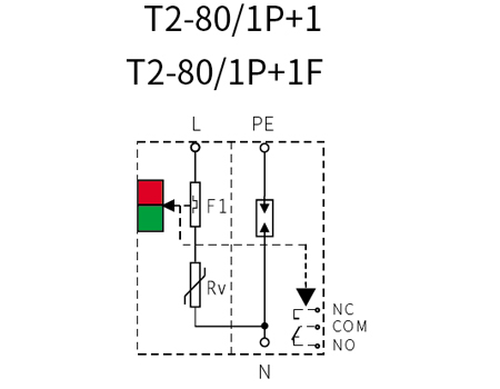 80KA AC Surge Protection