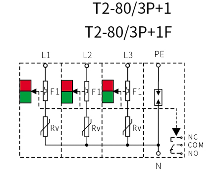 80KA AC SPD