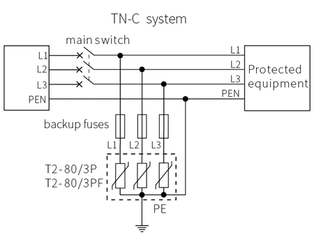 80KA AC Mini Split Surge Protector