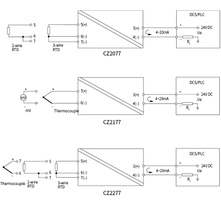 CZ2000 Temperature Converter Signal Conditioner