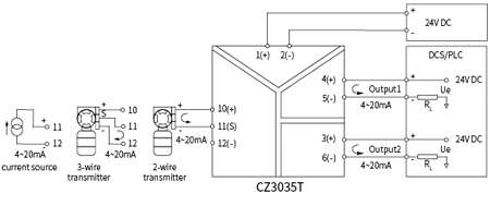 CZ3000 Analogue Signal Conditioner