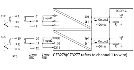 CZ3000 Temperature Converter Signal Conditioner