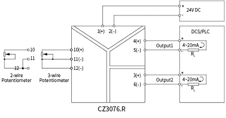 CZ3000 Temperature Converter Signal Conditioner