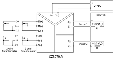 CZ3000 Temperature Converter Signal Conditioner