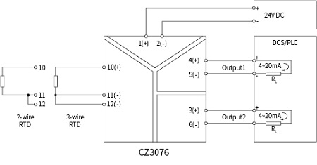 CZ3000 Temperature Converter Signal Conditioner