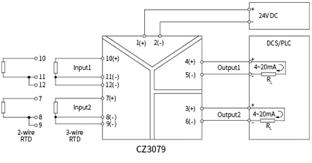 CZ3000 Temperature Converter Signal Conditioner