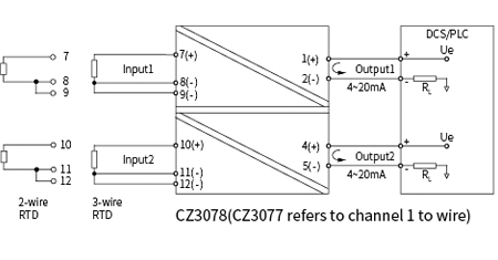 CZ3000 Temperature Converter Signal Conditioner