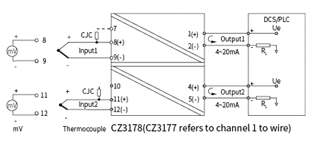 CZ3000 Temperature Converter Signal Conditioner