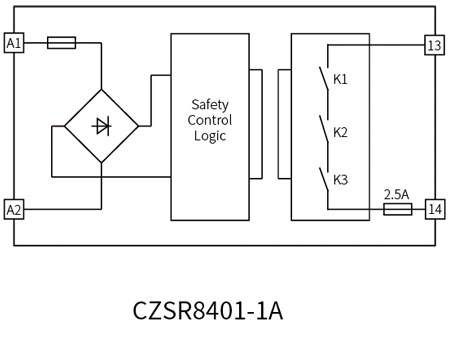 DO Signal (SIS) 24V DC 2A Safety Relay