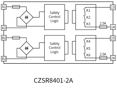 DO Signal (SIS) 24V DC 2A Safety Relay