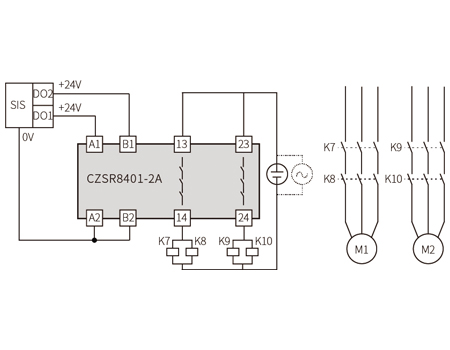 DO Signal (SIS) 24V DC 2A Safety Relay