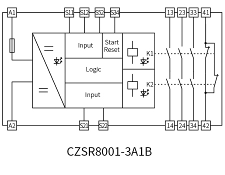 DO Signal (SIS) Input 24V DC 5A Safety Relay