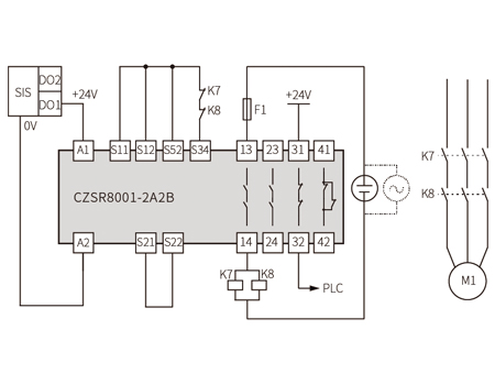 DO Signal (SIS) Input 24V DC 5A Safety Relay