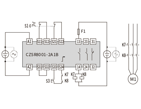 E-Stop Button, Safety Gate Safety Relay