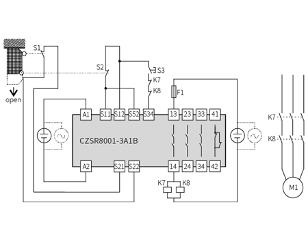 E-Stop Button, Safety Gate Safety Relay