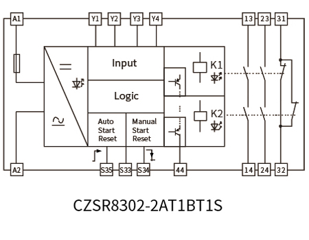 Extension Module Safetu Relay