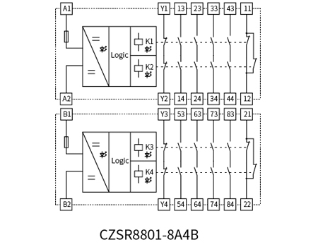 Extension Module Safetu Relay