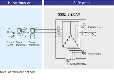 GS8200-EX Analogue To RS485 Isolator Barrier