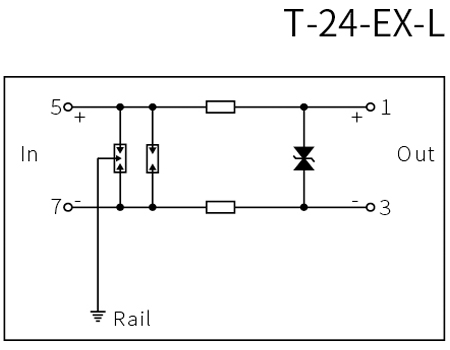 Intrinsic Safety 24V Signal SPD