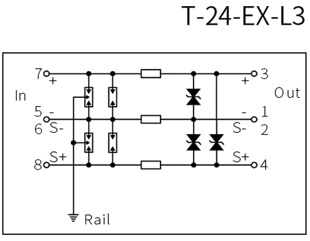 Intrinsic Safety 24V Signal SPD