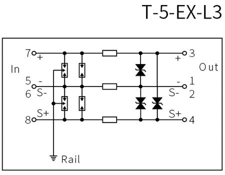 Intrinsic Safety 5V Signal SPD