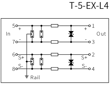 Intrinsic Safety 5V Signal SPD