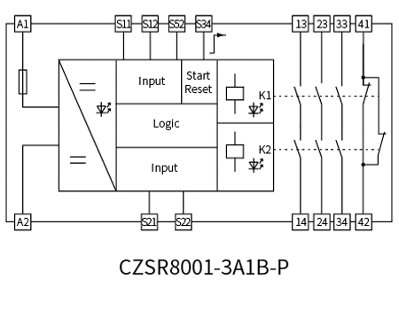 Light Curtain Safety Relay