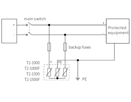 Photovoltaic 1000 DC Power SPD