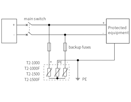 Photovoltaic 1500 DC Power SPD