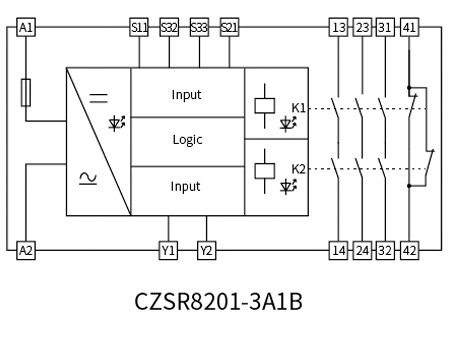 Safety Mat Safety Relay