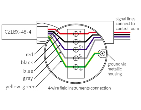 Screw Mounting SPD Parallel Connection