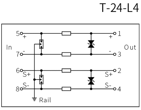 Signal SPD For 24V