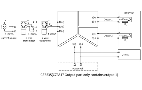 CZ3500 Series Bus powered Signal Conditioner